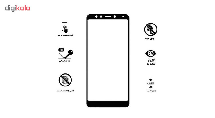 محافظ صفحه نمایش 5D هورس مدل FAG مناسب برای گوشی موبایل شیائومی Redmi 5 Plus