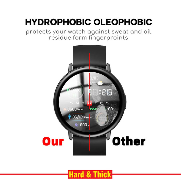 محافظ صفحه نمایش نانو هارد اند تیک مدل NHT مناسب برای ساعت هوشمند شیائومی Kieslect KR