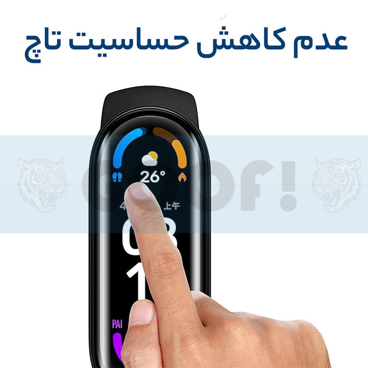 محافظ صفحه نمایش نانو گوف مدل PMMA Protector مناسب برای ساعت هوشمند شیائومی Mi band 4