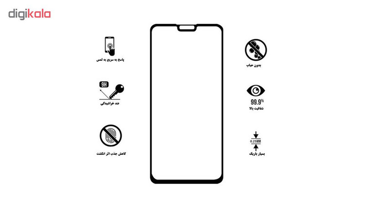 محافظ صفحه نمایش 5D هورس مدل FAG مناسب برای گوشی موبایل هوآوی Enjoy 9 Plus بسته دو عددی