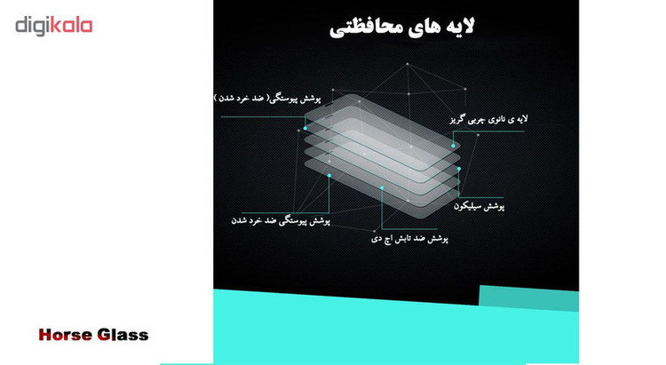 محافظ صفحه نمایش نانو D`HARDمدل FSN مناسب برای گوشی موبایل ال جی G5