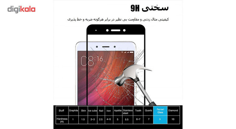 محافظ صفحه نمایش 5D هورس مدل FAG مناسب برای گوشی موبایل شیائومی Redmi Note 4X مجموعه دو عددی