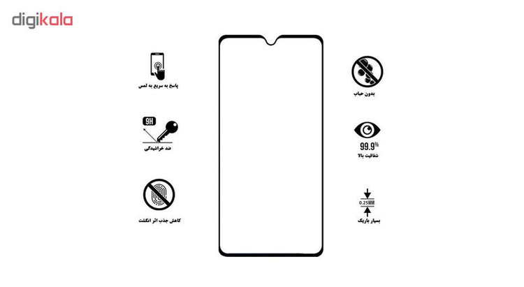 محافظ صفحه نمایش 5D هورس مدل FAG مناسب برای گوشی موبایل هوآوی Mate 20