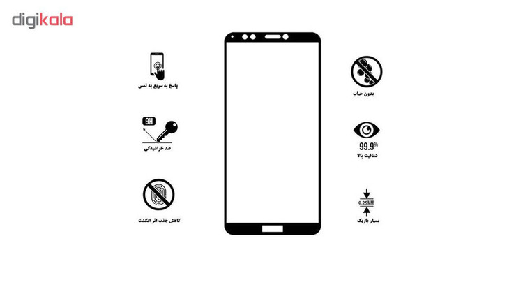 محافظ صفحه نمایش 5D هورس مدل FAG مناسب برای گوشی موبایل آنر 7C بسته دو عددی