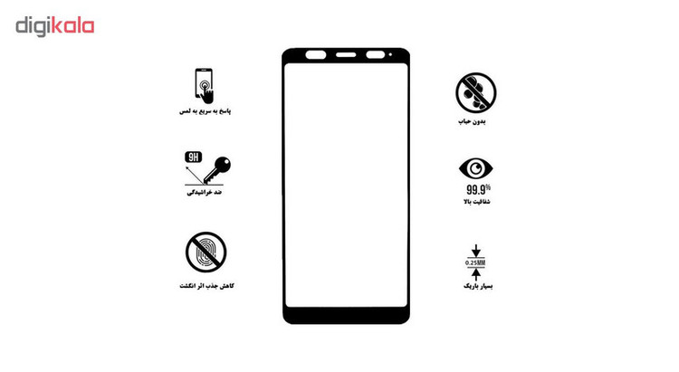 محافظ صفحه نمایش 5D هورس مدل FAG مناسب برای گوشی موبایل شیائومی Redmi Note 5 Pro