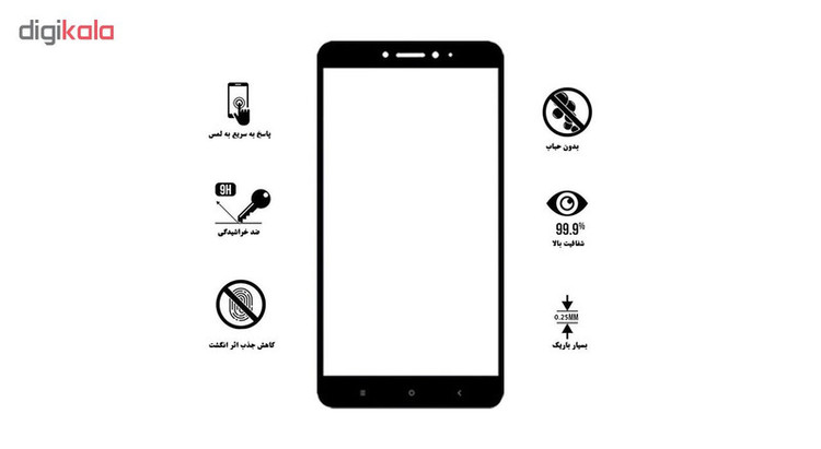 محافظ صفحه نمایش 5D هورس مدل FAG مناسب برای گوشی موبایل شیائومی Mi Max 2 بسته دو عددی