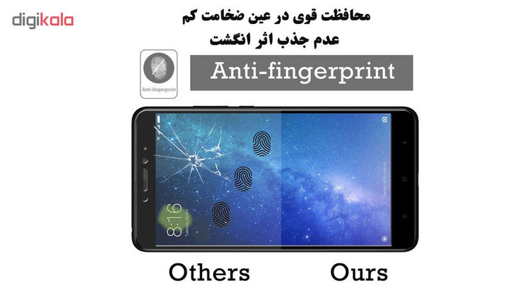 محافظ صفحه نمایش 5D هورس مدل FAG مناسب برای گوشی موبایل شیائومی Mi Max 2 بسته دو عددی