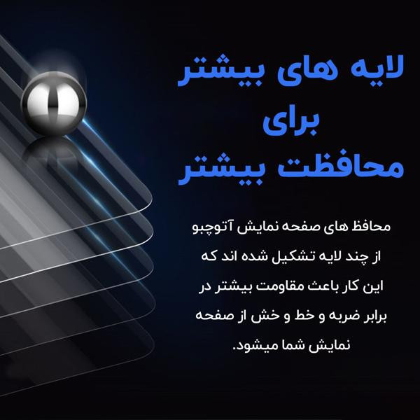محافظ صفحه نمایش آتوچبو مدل Shiny SuperD مناسب برای گوشی موبایل سامسونگ Galaxy A71 / A71 5G / A73 5G / A81 / A91 / M51 / M52 5G / M53 5G / M62 / F62 / S10 Lite / Note 10 Lite