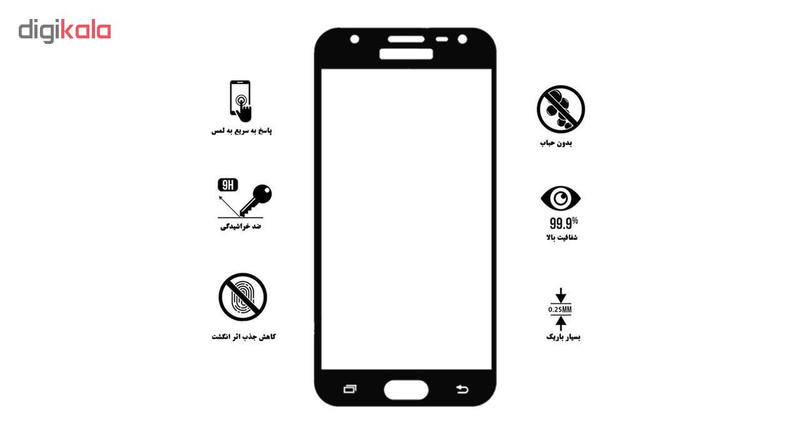 محافظ صفحه نمایش 5D هورس مدل FAG مناسب برای گوشی موبایل سامسونگ Galaxy J7 2015 بسته دو عددی