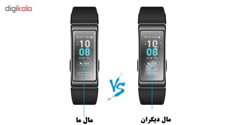 محافظ صفحه نمایش هورس مدل FSN مناسب برای مچ بند هوشمند هوآوی Band 3 / 3 Pro بسته دو عددی