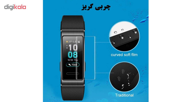 محافظ صفحه نمایش هورس مدل FSN مناسب برای مچ بند هوشمند هوآوی Band 3 / 3 Pro بسته دو عددی
