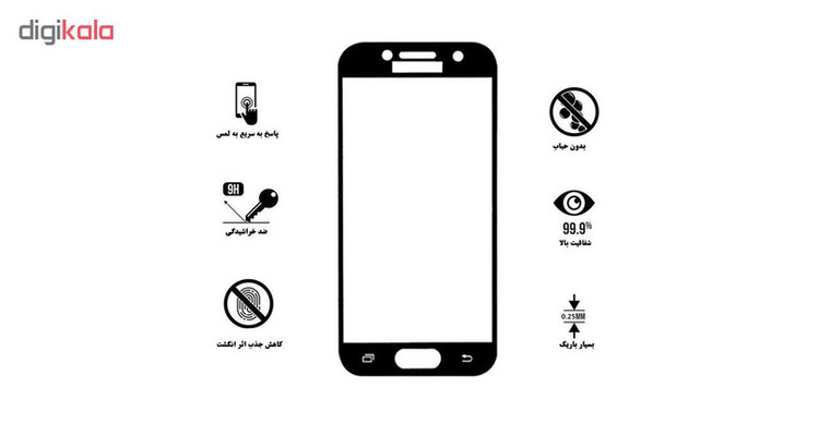 محافظ صفحه نمایش 5D هورس مدل FAG مناسب برای گوشی موبایل سامسونگ Galaxy A7 2017 بسته دو عددی