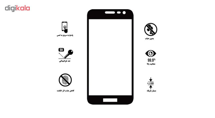 محافظ صفحه نمایش 5D هورس مدل FAG مناسب برای گوشی موبایل سامسونگ Galaxy J2 Core