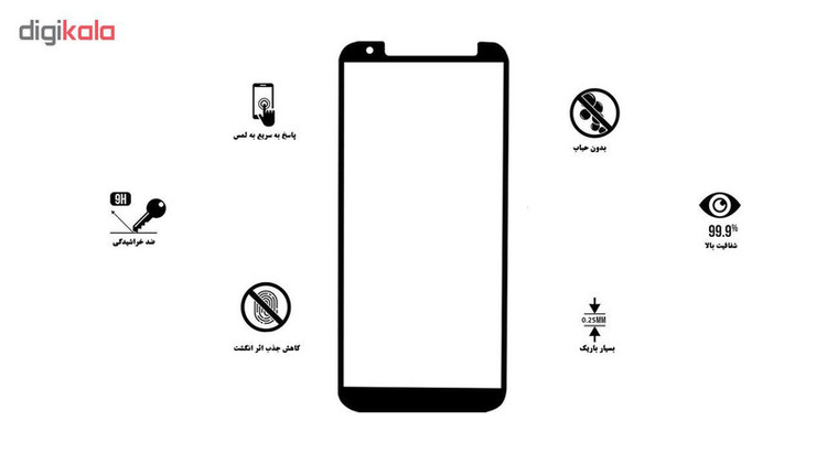 محافظ صفحه نمایش سرامیکی هورس مدل CRM مناسب برای گوشی موبایل سامسونگ Galaxy A6 2018 بسته دو عددی