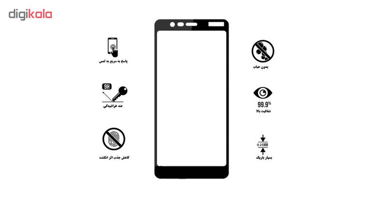 محافظ صفحه نمایش 5D هورس مدل FAG مناسب برای گوشی موبایل نوکیا 2018 5.1