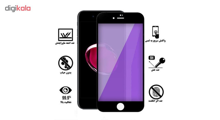 محافظ صفحه نمایش Anti-Blue Light هورس مدل ABL مناسب برای گوشی موبایل اپل iPhone 7 / iPhone 8