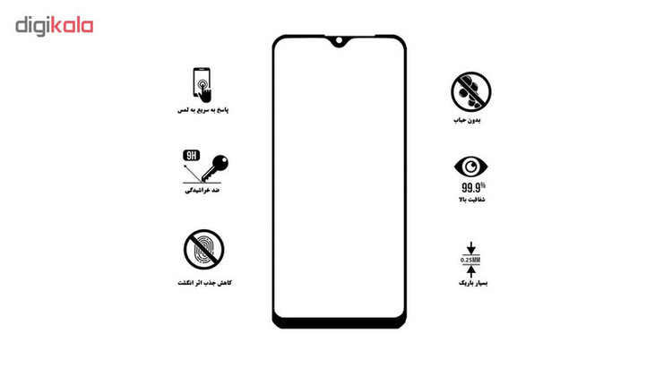 محافظ صفحه نمایش هورس مدل FAG مناسب برای گوشی موبایل سامسونگ Galaxy A20e بسته دو عددی