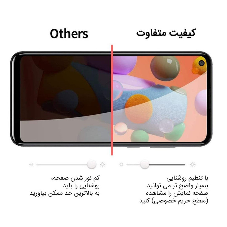محافظ صفحه نمایش حریم شخصی مدل bt-31 مناسب برای گوشی موبایل اپل iPhone 6s
