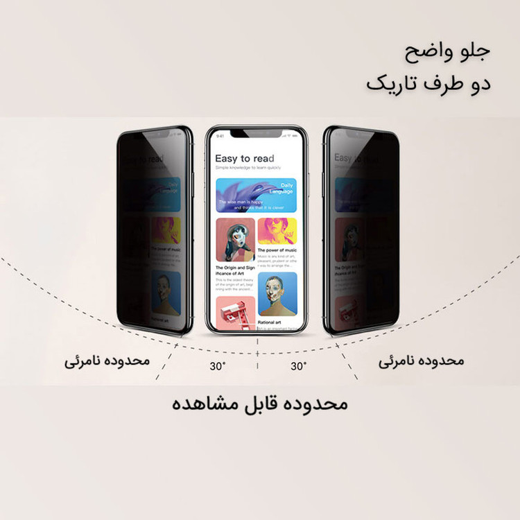 محافظ صفحه نمایش حریم شخصی مدل bt-31 مناسب برای گوشی موبایل اپل iPhone 6s