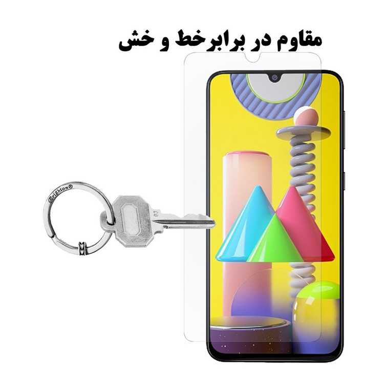 محافظ صفحه نمایش هورس مدل UCC مناسب برای گوشی موبایل سامسونگ Galaxy M21 بسته دو عددی