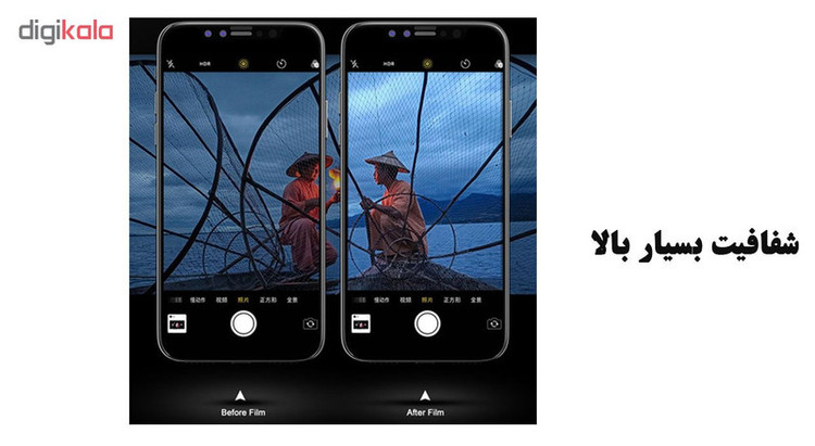محافظ لنز دوربین هورس مدل UTF مناسب برای گوشی موبایل هوآوی nova 3i