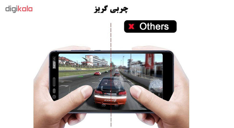 محافظ صفحه نمایش 5D هورس مدل FAG مناسب برای گوشی موبایل نوکیا 2018 5.1