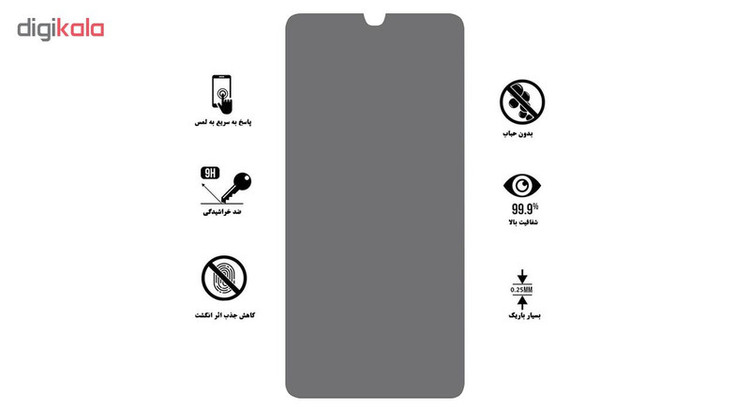 محافظ صفحه نمایش حریم شخصی هورس مدل PPS مناسب برای گوشی موبایل سامسونگ Galaxy A70 بسته دو عددی