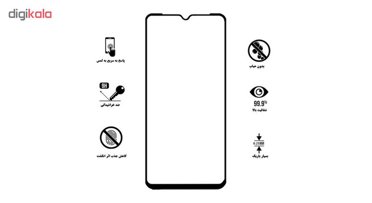 محافظ صفحه نمایش 5D هورس مدل FAG مناسب برای گوشی موبایل وان پلاس 7 بسته سه عددی