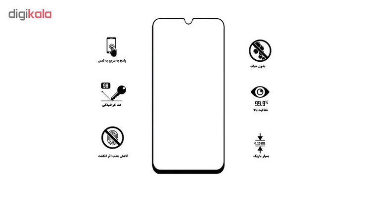 محافظ صفحه نمایش 5D هورس مدل FAG مناسب برای گوشی موبایل سامسونگ Galaxy M30s بسته دو عددی