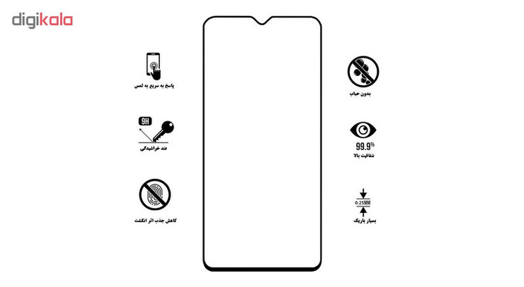 محافظ صفحه نمایش 5D هورس مدل FAG مناسب برای گوشی موبایل سامسونگ Galaxy M10s بسته دو عددی