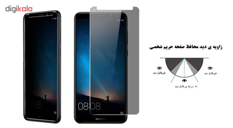 محافظ صفحه نمایش حریم شخصی هورس مدل PPS مناسب برای گوشی موبایل هوآوی Mate 10 Lite بسته سه عددی
