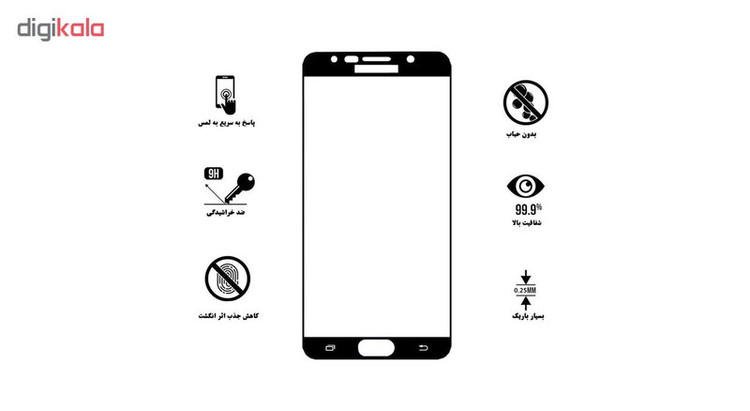 محافظ صفحه نمایش 5D هورس مدل FAG مناسب برای گوشی موبایل سامسونگ Galaxy Note5