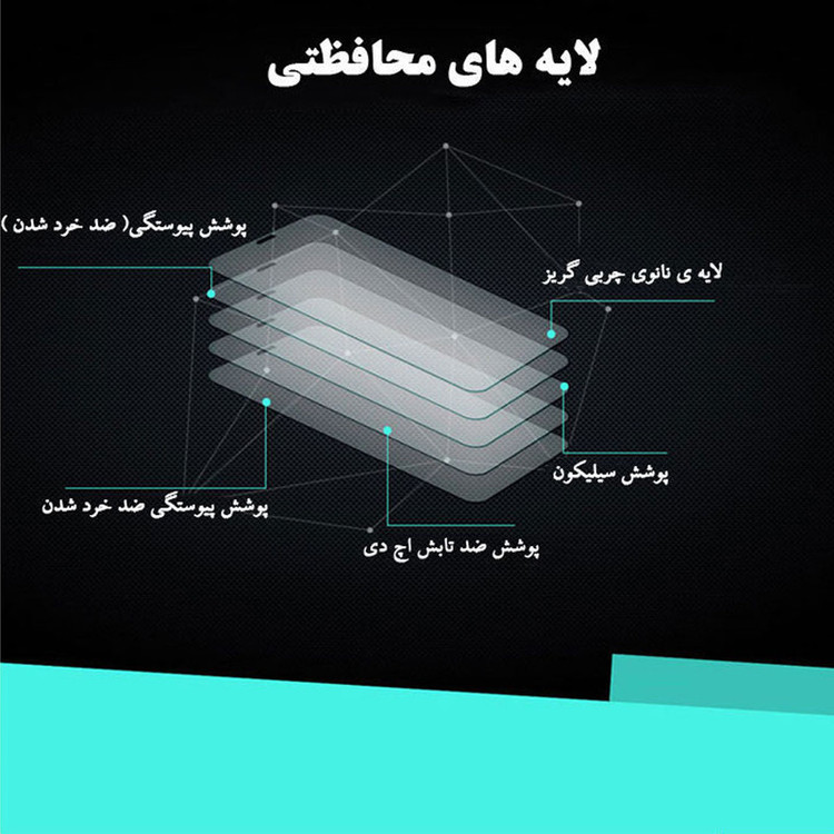 محافظ صفحه نمایش هورس مدل UCC مناسب برای گوشی موبایل سامسونگ Galaxy J6 Plus 2018 بسته سه عددی