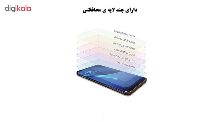 محافظ صفحه نمایش حریم شخصی هورس مدل SSP مناسب برای گوشی موبایل سامسونگ Galaxy S7 Edge