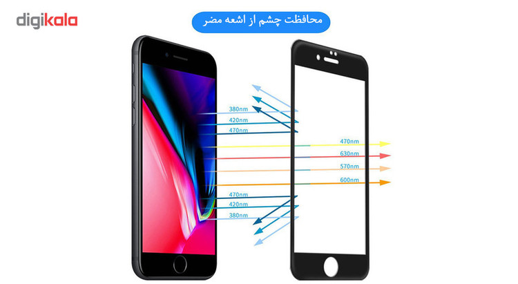 محافظ صفحه نمایش نانو و 5D هورس مدل FAG مناسب برای گوشی موبایل اپل iPhone 8 Plus مجموعه دو عددی به همراه محافظ لنز دوربین