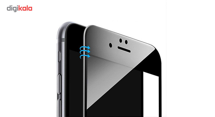 محافظ صفحه نمایش نانو و 5D هورس مدل FAG مناسب برای گوشی موبایل اپل iPhone 8 Plus مجموعه دو عددی به همراه محافظ لنز دوربین