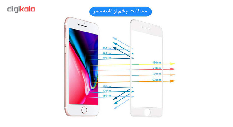 محافظ صفحه نمایش نانو و 5D هورس مدل FAG مناسب برای گوشی موبایل اپل iPhone 8 Plus مجموعه دو عددی به همراه محافظ لنز دوربین