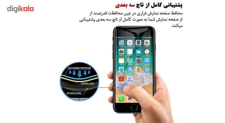 محافظ صفحه نمایش نانو و 5D هورس مدل FAG مناسب برای گوشی موبایل اپل iPhone 8 Plus مجموعه دو عددی به همراه محافظ لنز دوربین