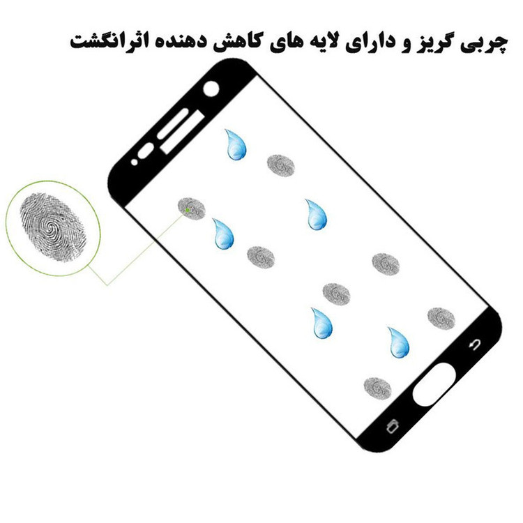 محافظ صفحه نمایش 5D هورس مدل FAG مناسب برای گوشی موبایل سامسونگ Galaxy S7 بسته دو عددی