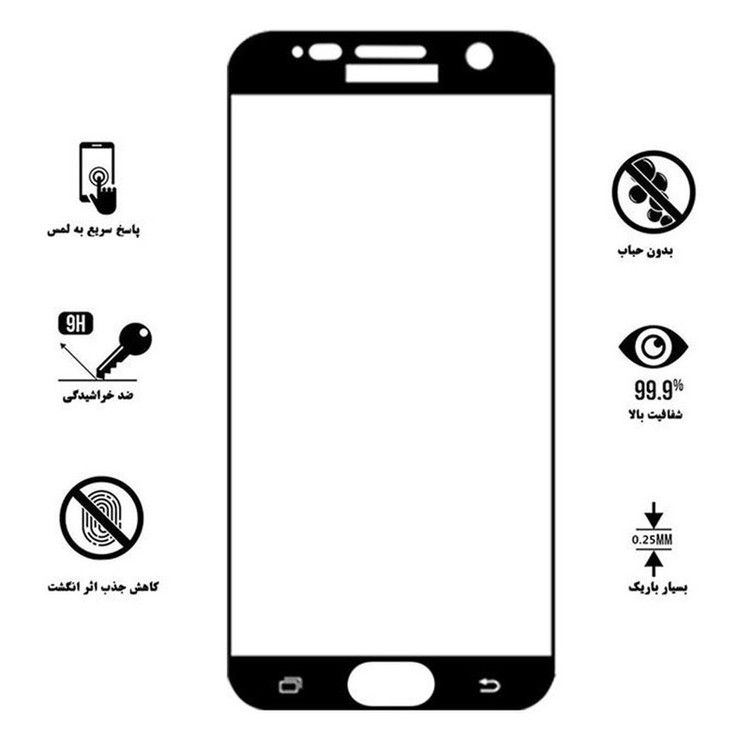 محافظ صفحه نمایش 5D هورس مدل FAG مناسب برای گوشی موبایل سامسونگ Galaxy S7 بسته دو عددی