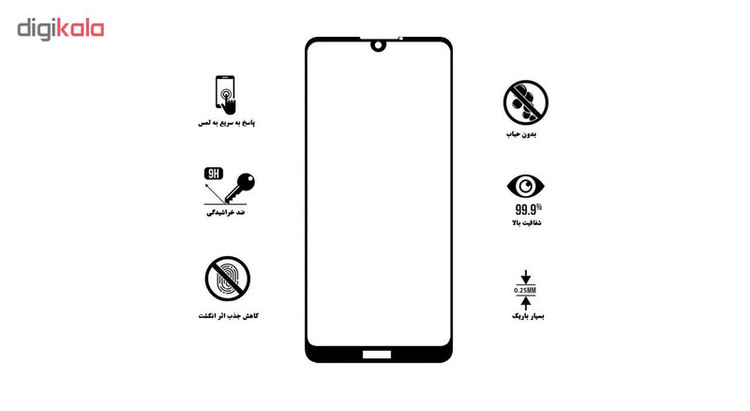 محافظ صفحه نمایش 5D هورس مدل FAG مناسب برای گوشی موبایل نوکیا 4.2 بسته دو عددی