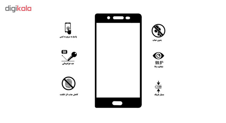 محافظ صفحه نمایش 5D هورس مدل FAG مناسب برای گوشی موبایل هوآوی Y3 2017