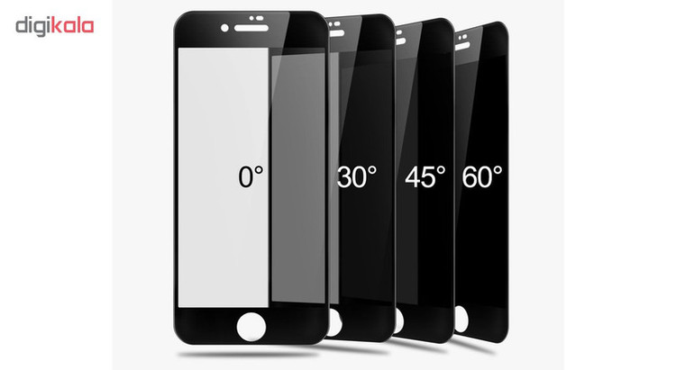 محافظ صفحه نمایش حریم شخصی هورس مدل SSP مناسب برای گوشی موبایل اپل iPhone 7 بسته سه عددی