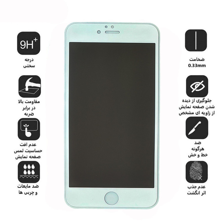 محافظ صفحه نمایش حریم شخصی مدل 005K مناسب برای گوشی موبایل اپل iphone 6Plus
