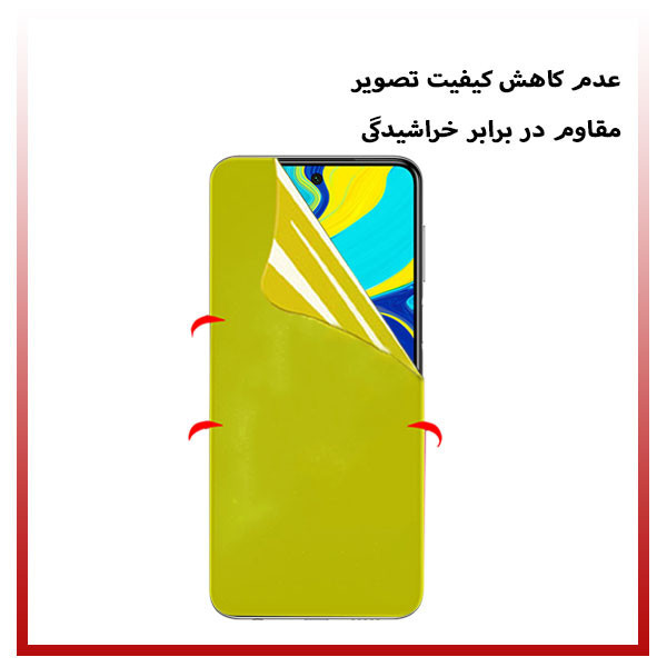 محافظ صفحه نمایش نانو هورس مدل FSN مناسب برای گوشی موبایل شیائومی Redmi Note 9S بسته سه عددی