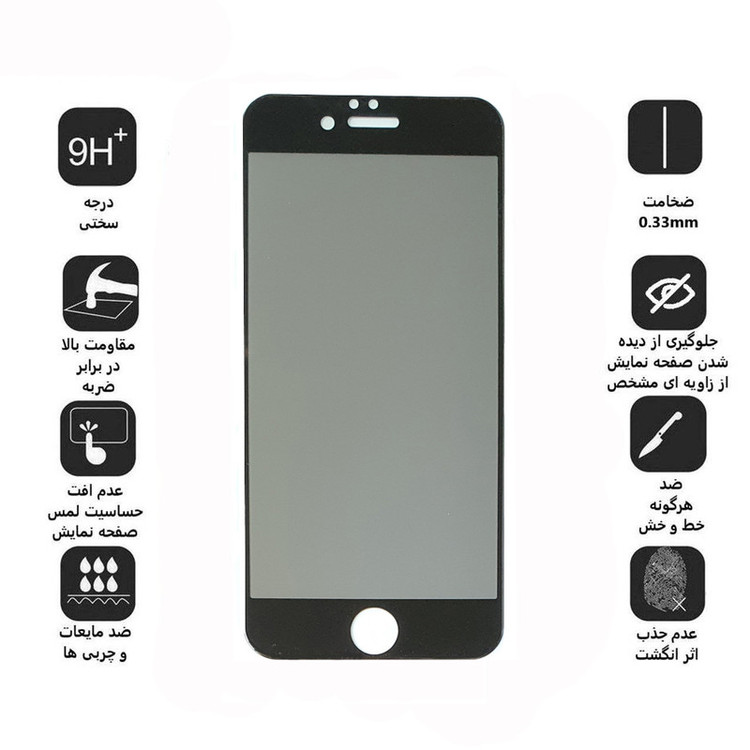 محافظ صفحه نمایش حریم شخصی مدل 006F مناسب برای گوشی موبایل اپل iphone 6