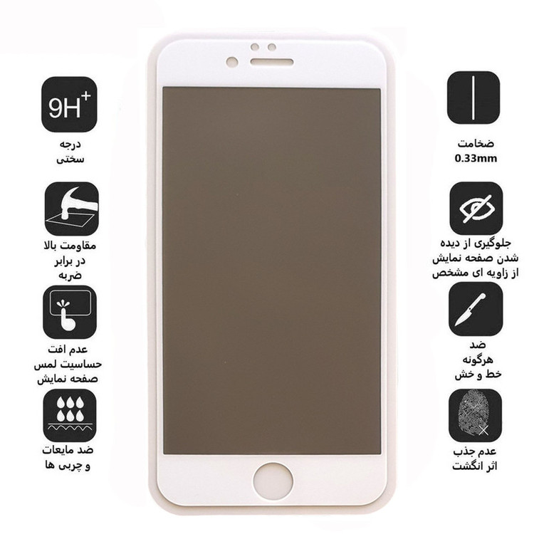 محافظ صفحه نمایش حریم شخصی مدل 006F مناسب برای گوشی موبایل اپل iphone 6