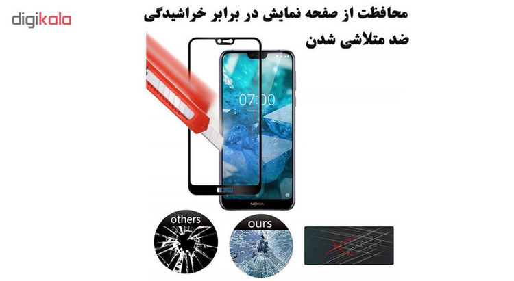 محافظ صفحه نمایش 5D هورس مدل FAG مناسب برای گوشی موبایل نوکیا 7.1 بسته دو عددی