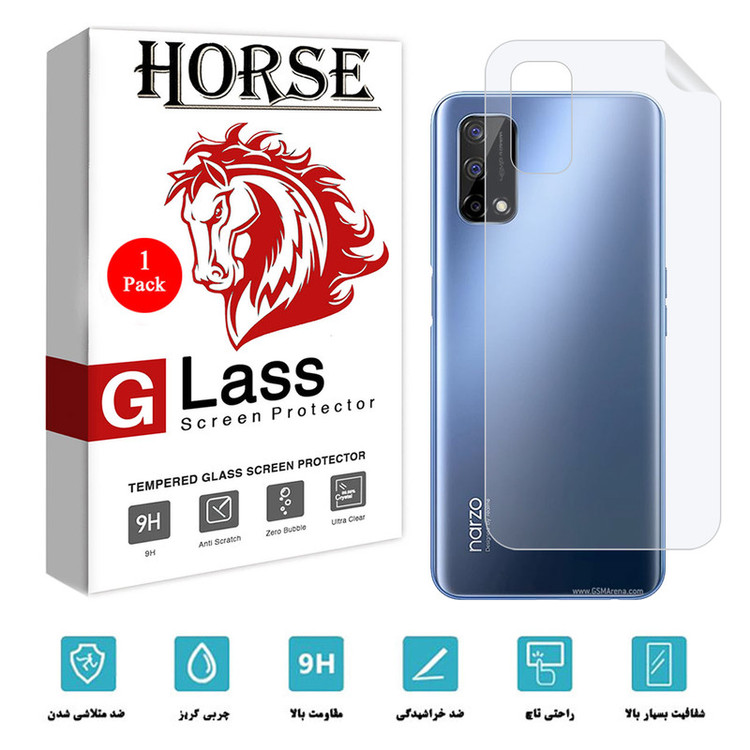 محافظ پشت گوشی نانو هورس مدل YTPUB مناسب برای گوشی موبایل ریلمی Narzo 30 Pro 5G