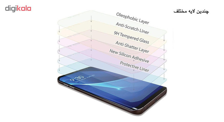 محافظ صفحه نمایش 6D هورس مدل FAG مناسب برای گوشی موبایل سامسونگ Galaxy S8
